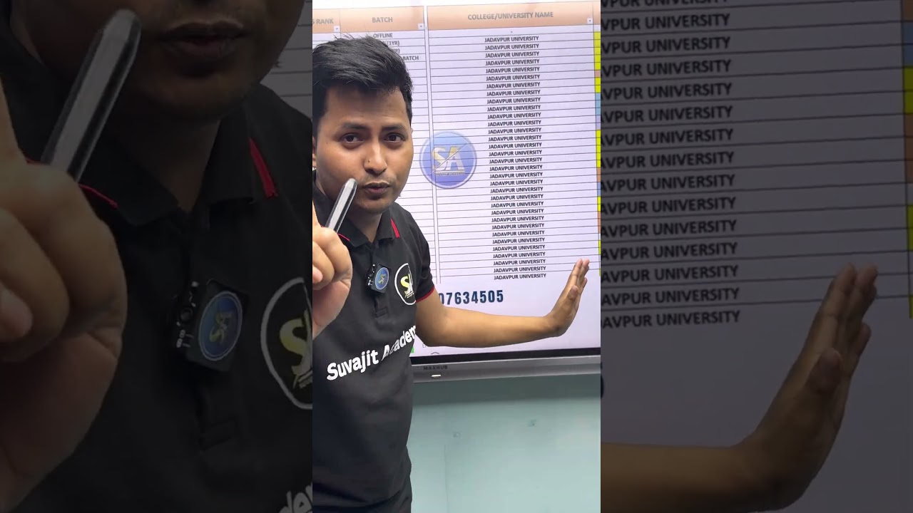 JELET 2024 Top Successful Students Admission in Jadavpur University | Marks vs Rank  Jelet Exam
