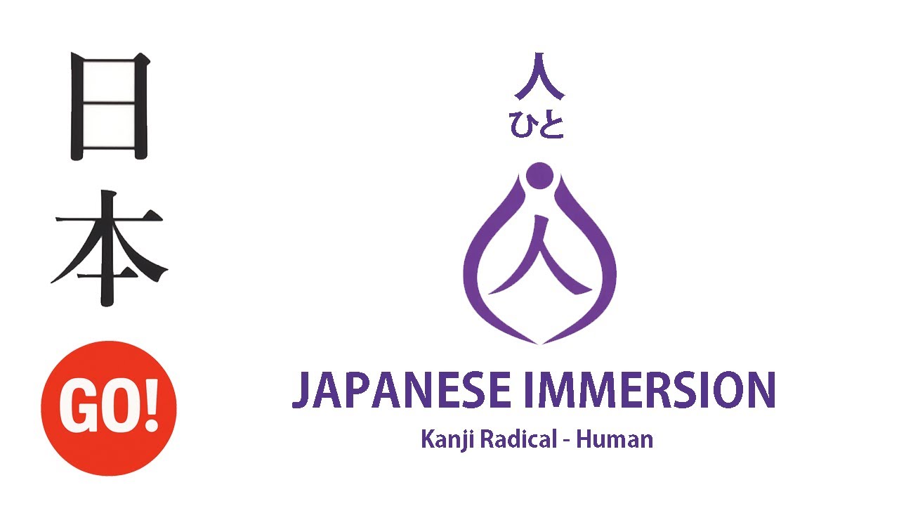 [Listening Practice] Kanji Radical - Human