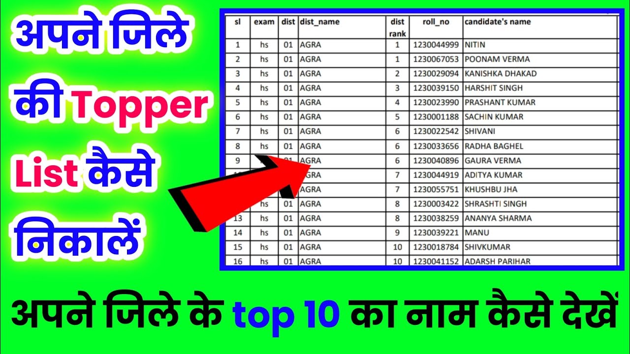 अपने जिले की topper list कैसे देखें। apne district ki topper list kaise dekhe.