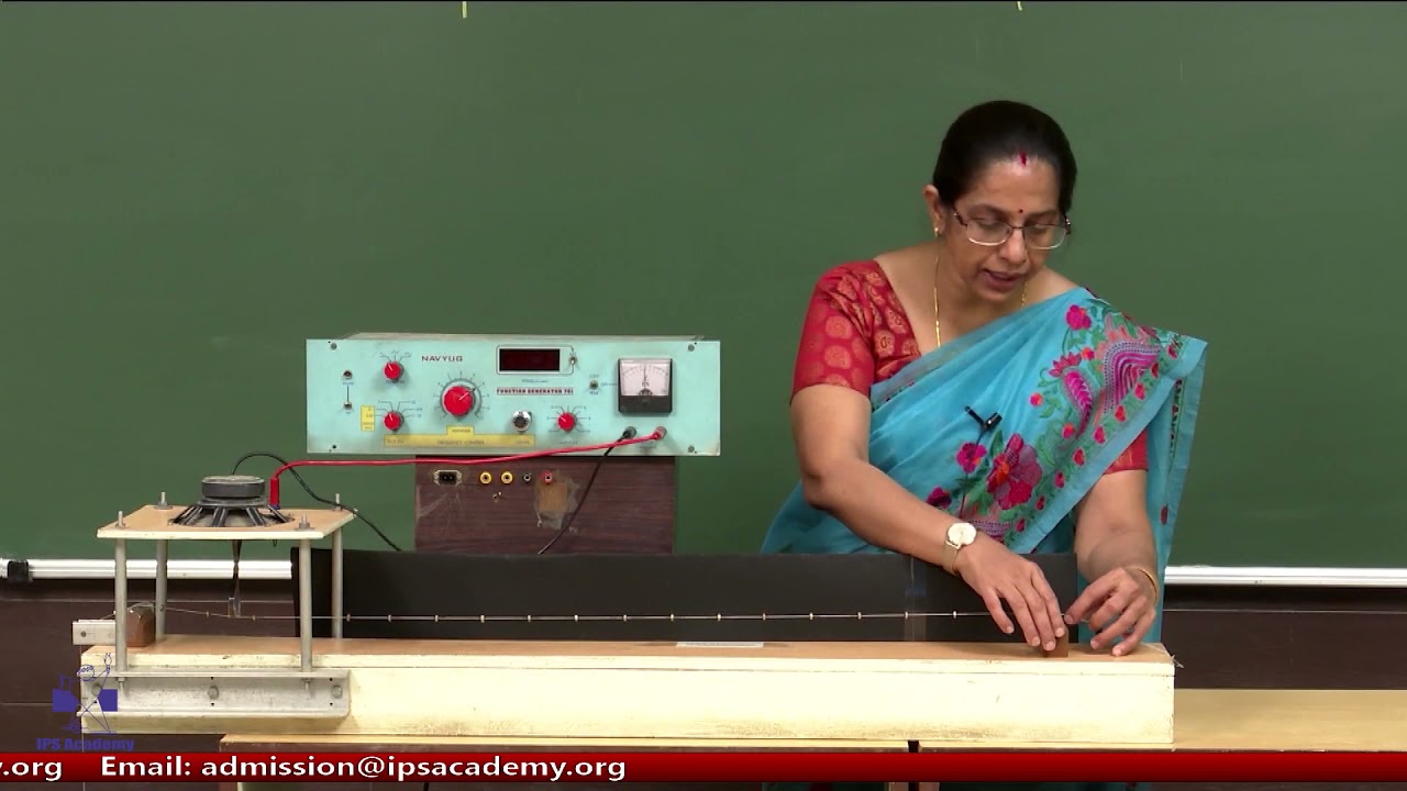 Dispersive and Non- Dispersive Medium by Dr. Usha Singh, Prof. ISR - IPSA Indore