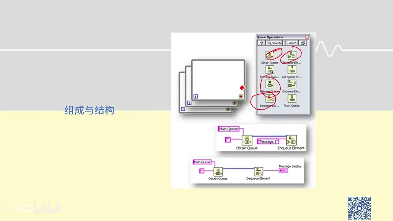171 LabVIEW 补全录3