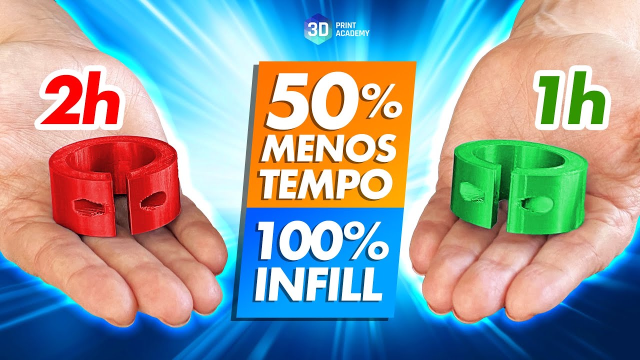 FUNCIONA? Impressão 3D de peças 100% MACIÇAS com 50% MENOS Tempo