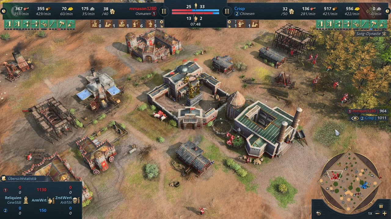Das läuft auf Platin wirklich so - AoE4 Cast