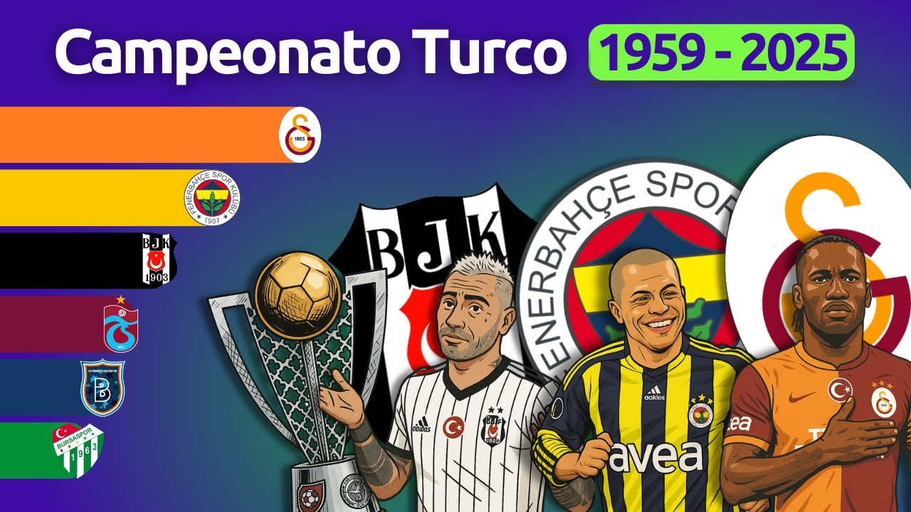 Campe&otilde;es do Campeonato Turco 🏆 1959 - 2025