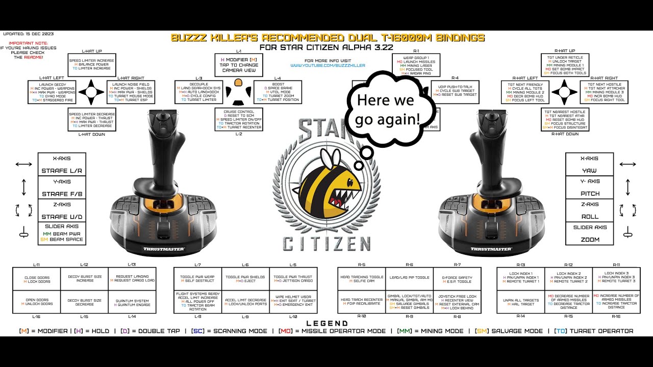 Как импортировать мои пользовательские привязки в Star Citizen Alpha 3.22+