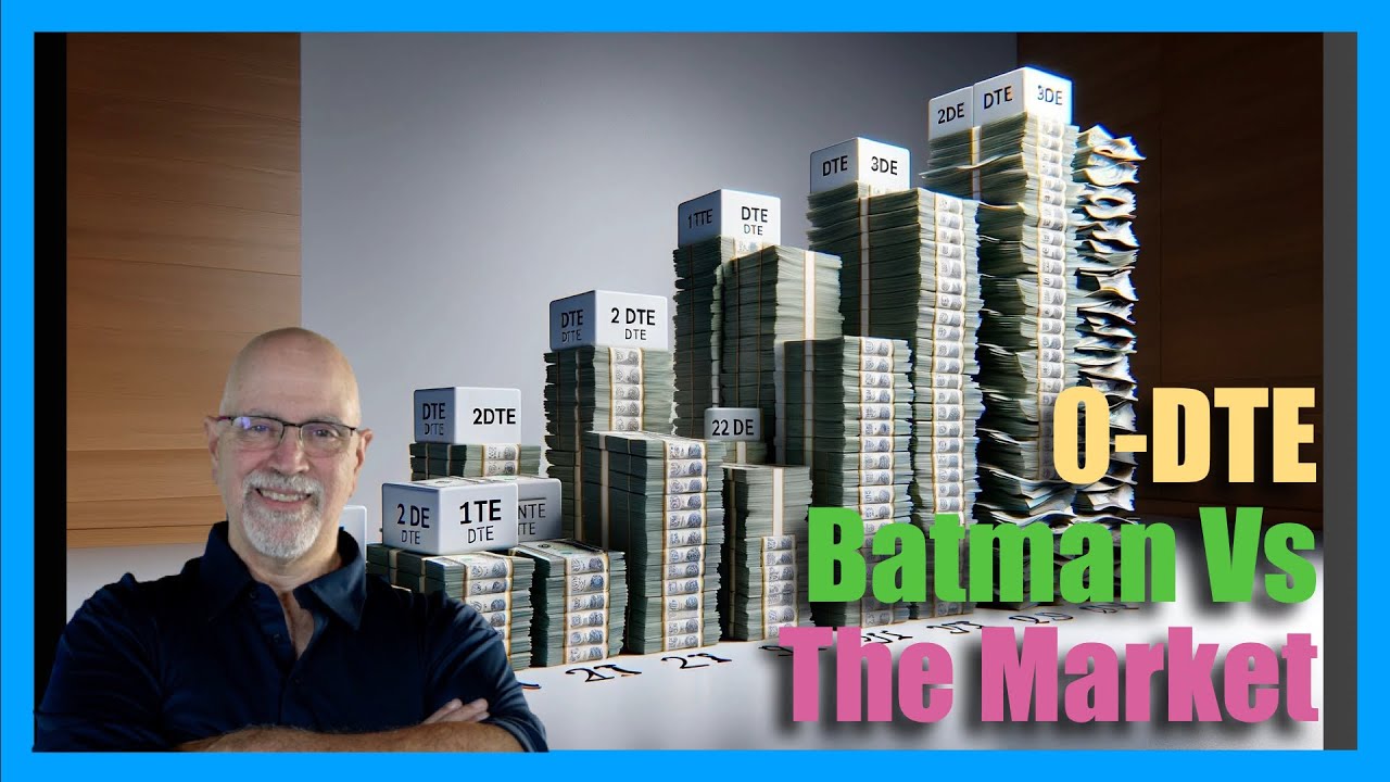 0-DTE - Is Batman the Best Strategy for Choppy Markets?