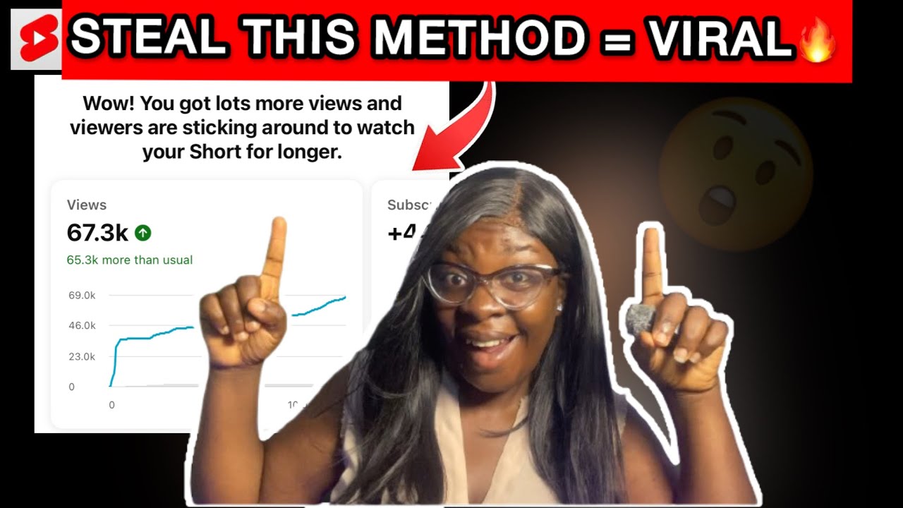 My How I Upload YouTube Shorts to Go Viral!