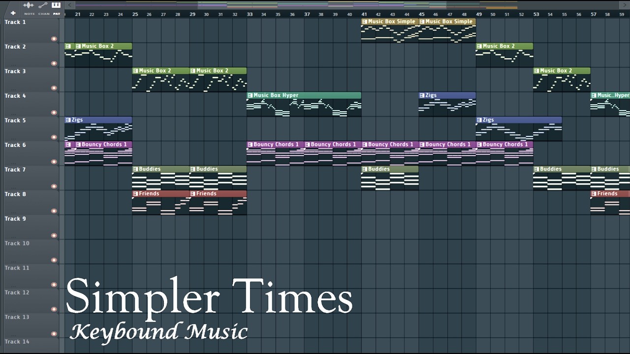Simper Times [Keybound]