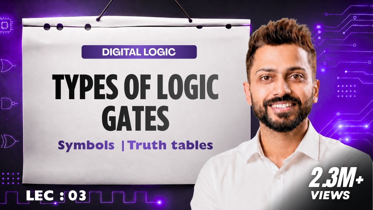 Lec-3: Types of Logic Gates | Symbols | Truth Tables