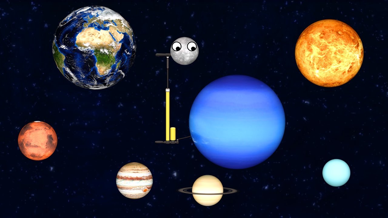 Planet size comparison Solar system planets adjusted in size by adding airfor Kids, for baby