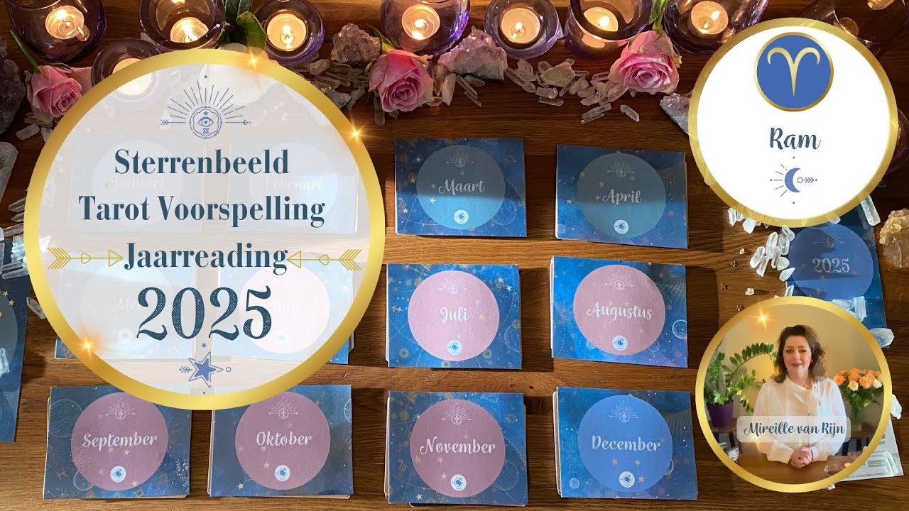 ♈️ 𝐑𝐚𝐦 𝐓𝐚𝐫𝐨𝐭 𝐉𝐚𝐚𝐫𝐯𝐨𝐨𝐫𝐬𝐩𝐞𝐥𝐥𝐢𝐧𝐠 𝟐𝟎𝟐𝟓 𝐎𝐧𝐭𝐝𝐞𝐤 𝐄𝐥𝐤𝐞 𝐌𝐚𝐚𝐧𝐝 𝐯𝐚𝐧 𝟐𝟎𝟐𝟓 𝐦𝐞𝐭 𝐌𝐢𝐫𝐞𝐢𝐥𝐥𝐞 𝐯𝐚𝐧 𝐑𝐢𝐣𝐧!