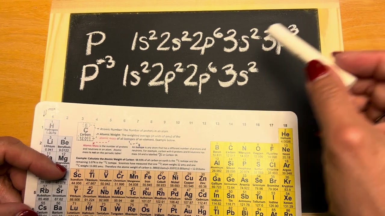 How to write electron configurations (ASMR tutor)