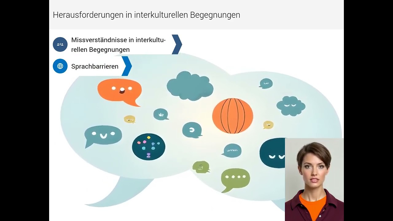 Interkulturelle Kompetenz: Einführung
