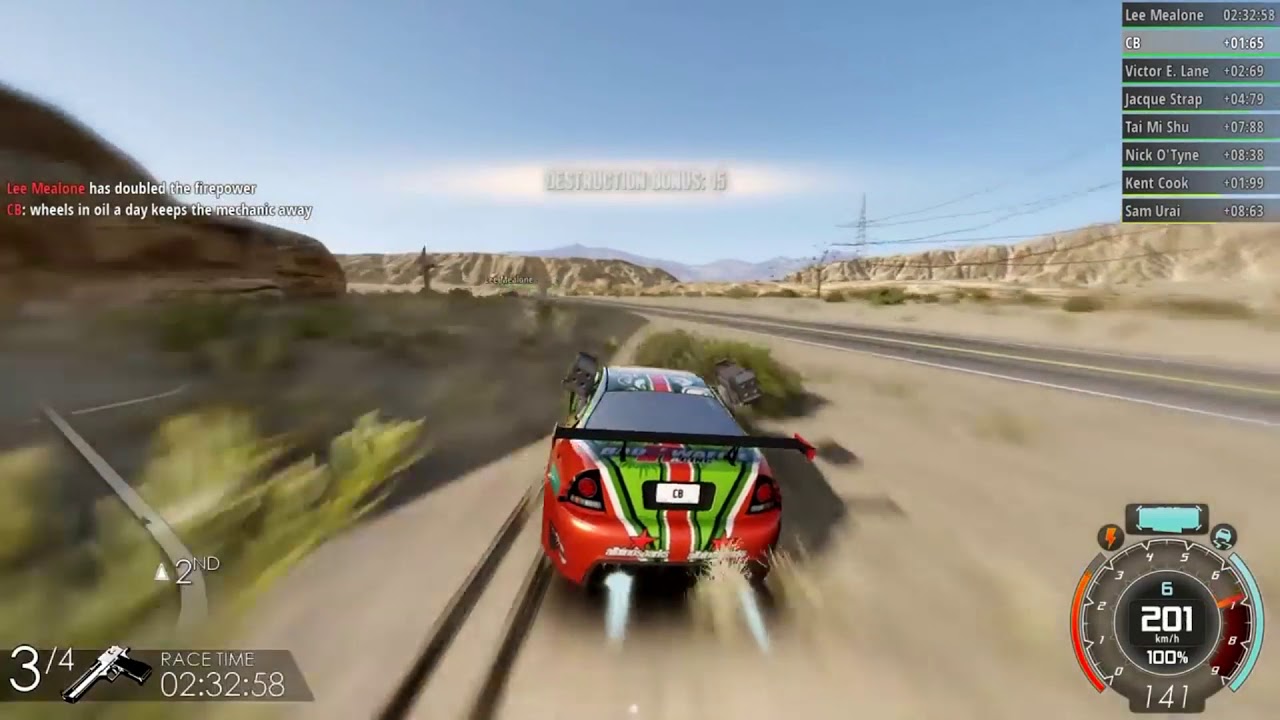 Gas Guzzlers Extreme Game Free Download