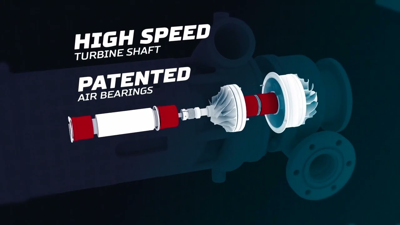 Bladon Micro Turbine Power