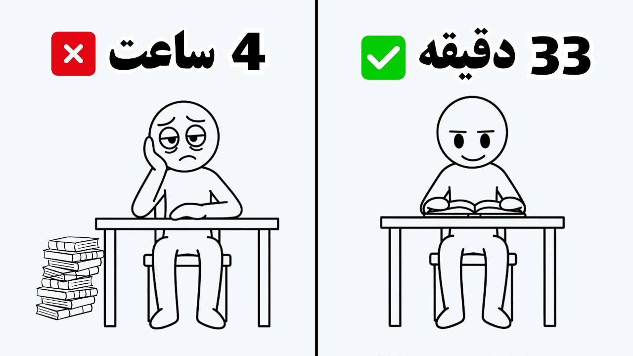 اینجوری کمتر درس بخون و نتیجه ای بیشتر بگیر! (واقعی)