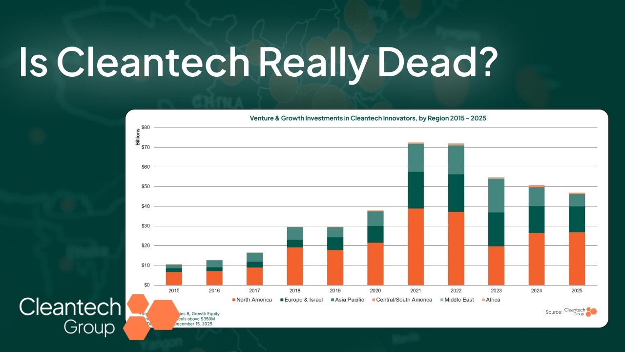Is Cleantech Dead? The Truth About the Future of Sustainable Innovation