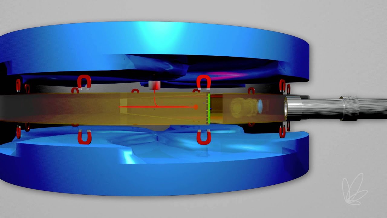 The Saskatchewan Centre for Cyclotron Sciences
