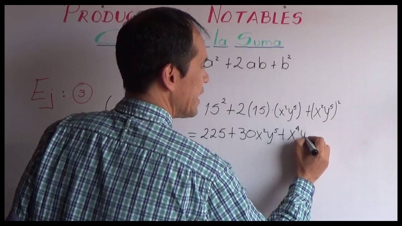 Productos Notables: Cuadrado de la Suma