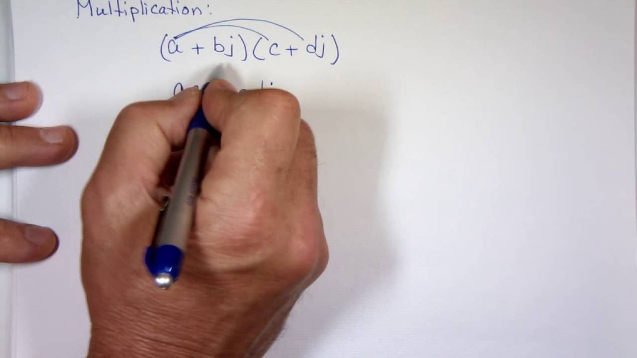 Basic Operations with Complex Numbers