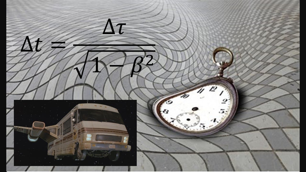 Time Dilation in Special Relativity