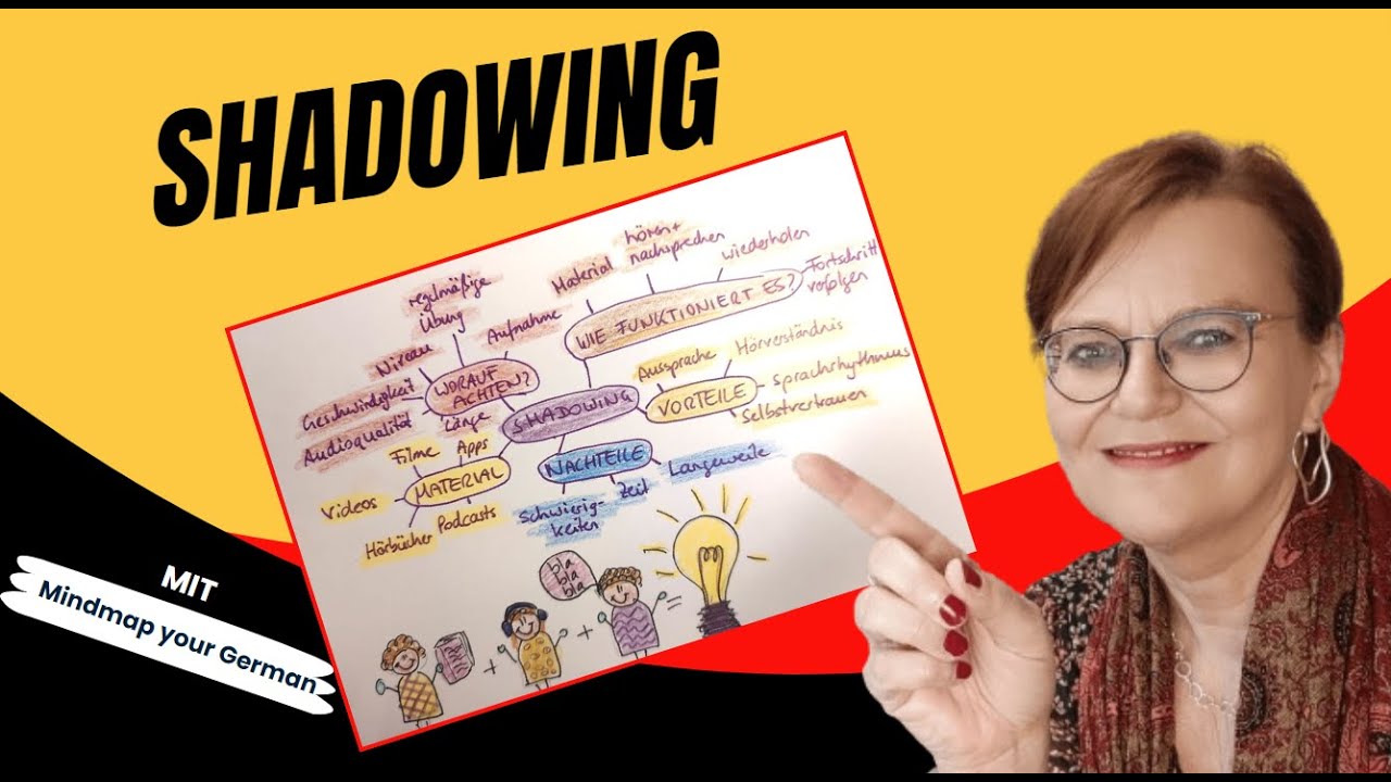 Shadowing - Die ideale Technik zum Sprachenlernen (ab Niveau B1/B2)