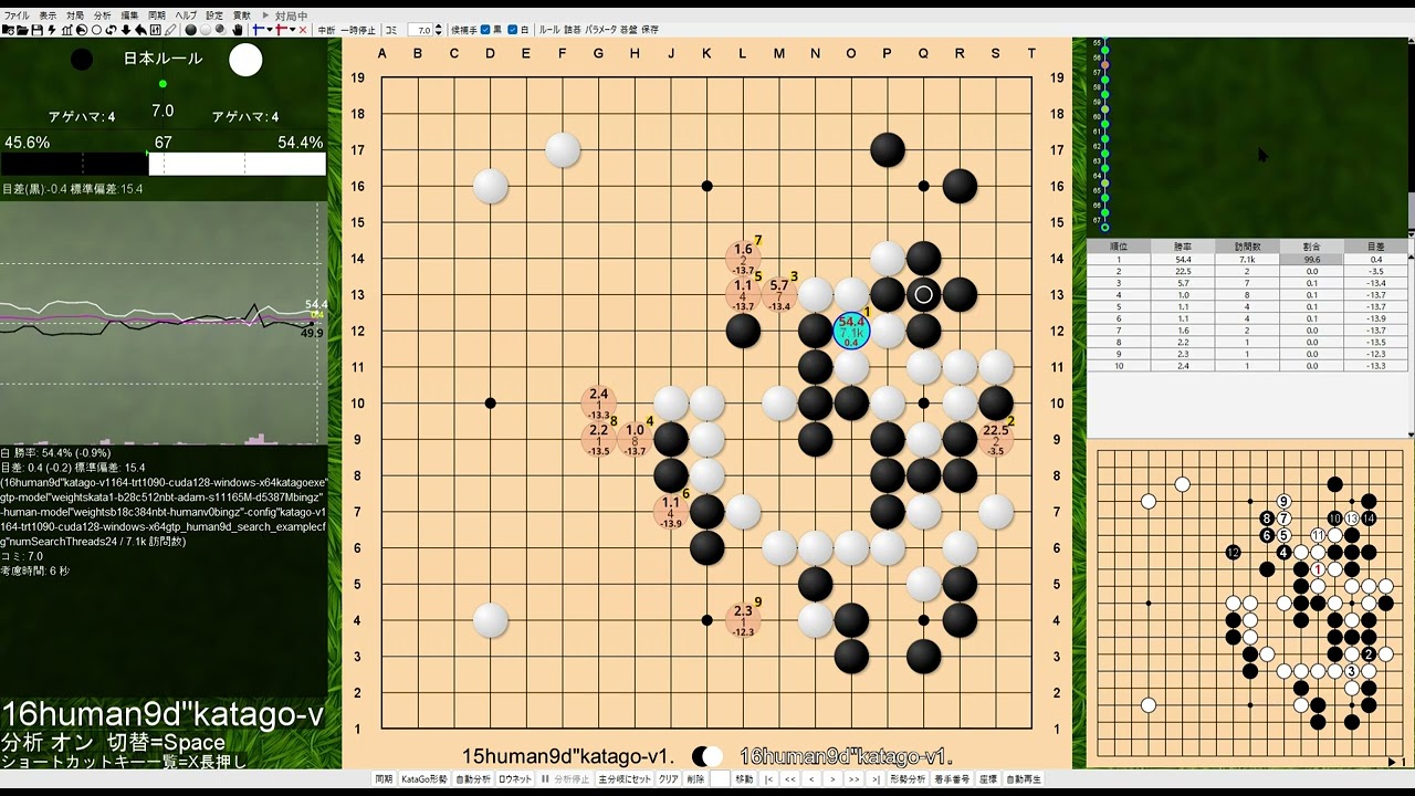 Gogo囲碁19路盤19x19AI対決20260110SAT