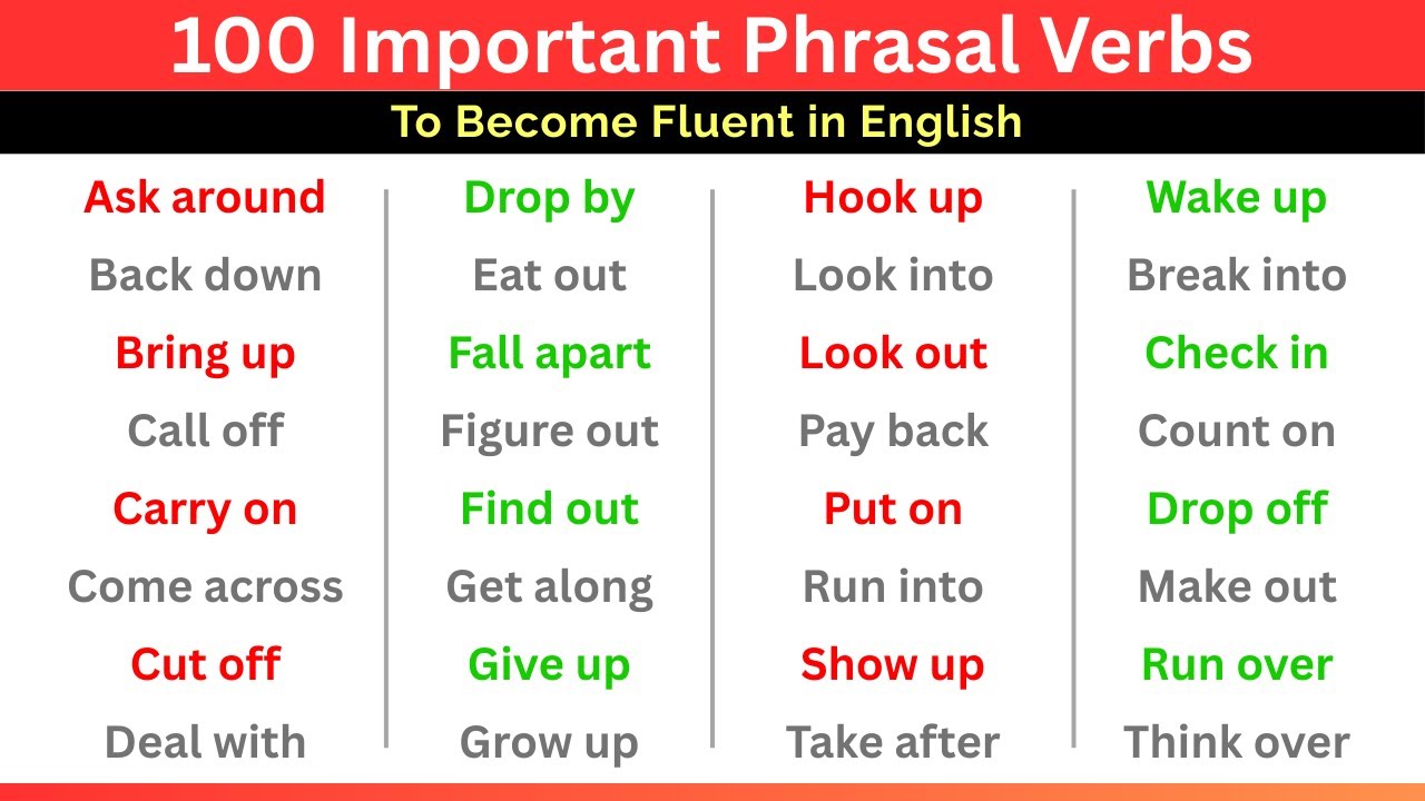 Master PHRASAL VERBS in Everyday Life with 100 Essential Phrasal Verbs