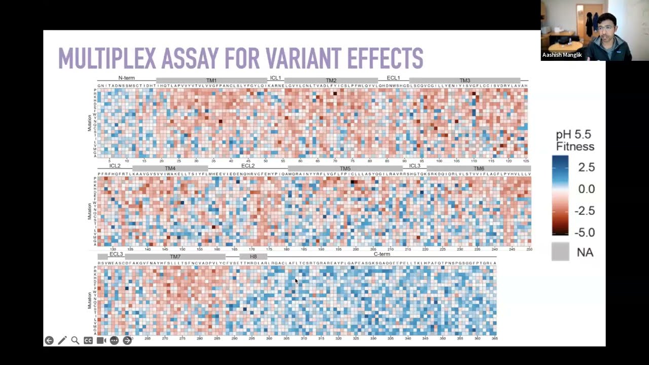 2024 ECI GPCR Symposium: Keynote II