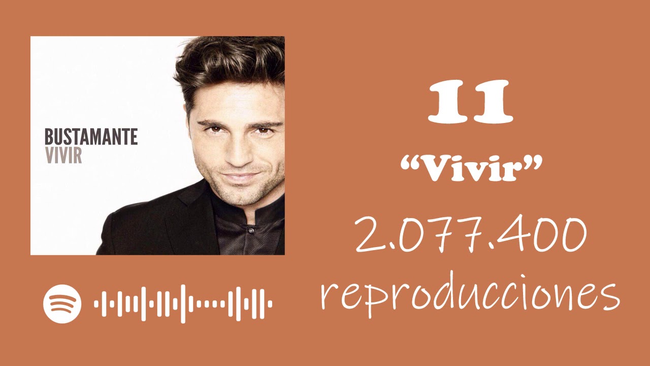 🎵TOP 25 DE CANCIONES 2020🎵 con más reproducciones en SPOTIFY de 🎤DAVID BUSTAMANTE🎤