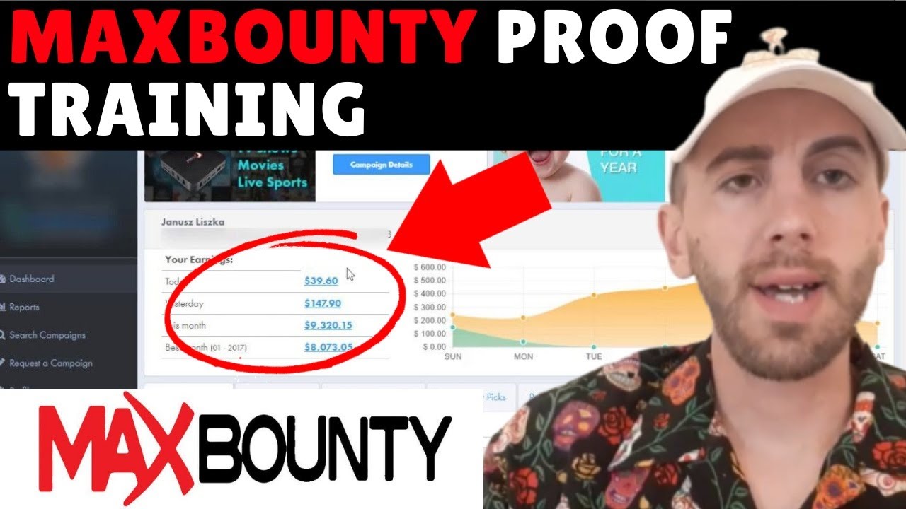 Maxbounty 2020 Training -  How To Write Ads That  Convert