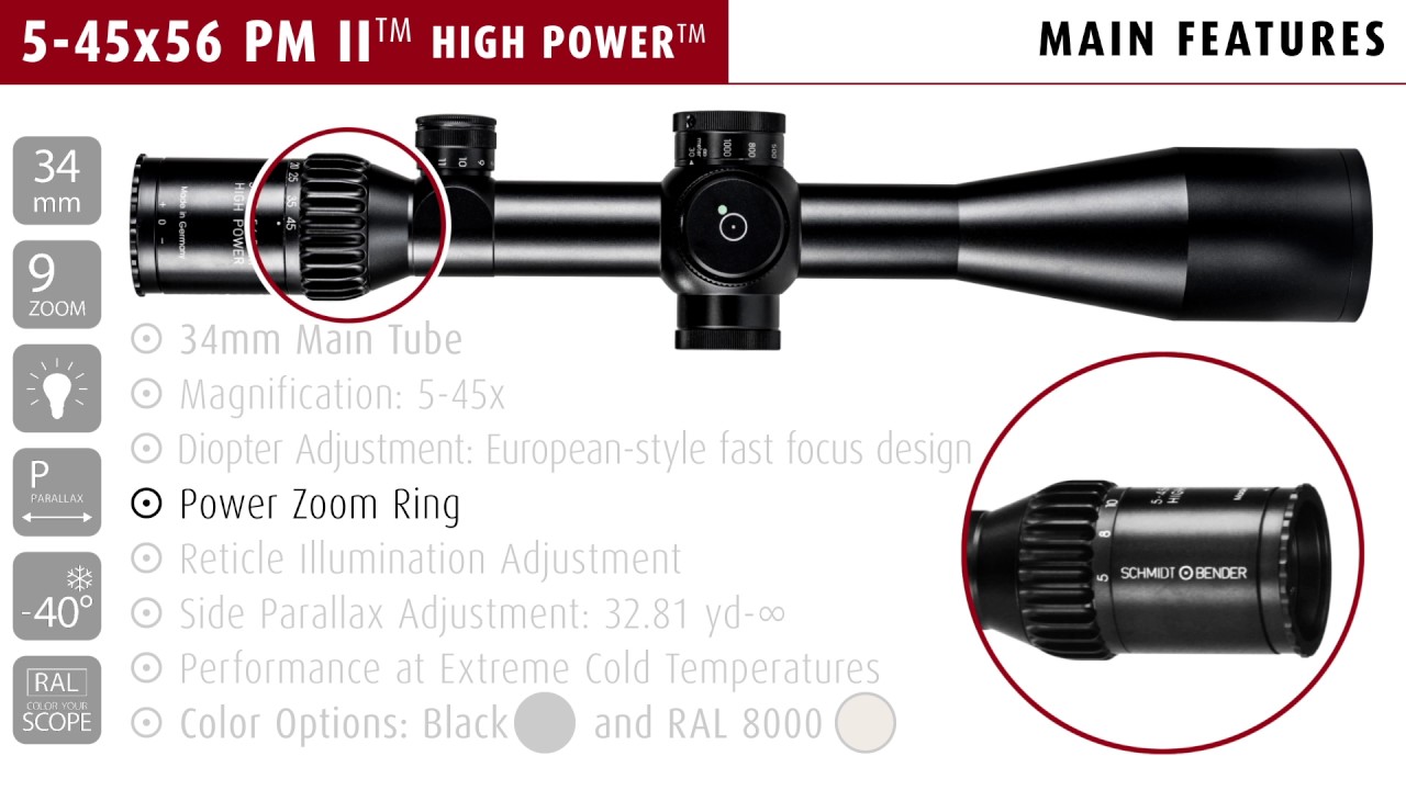 Schmidt Bender PM II 5-45x56 High Power Product Overview