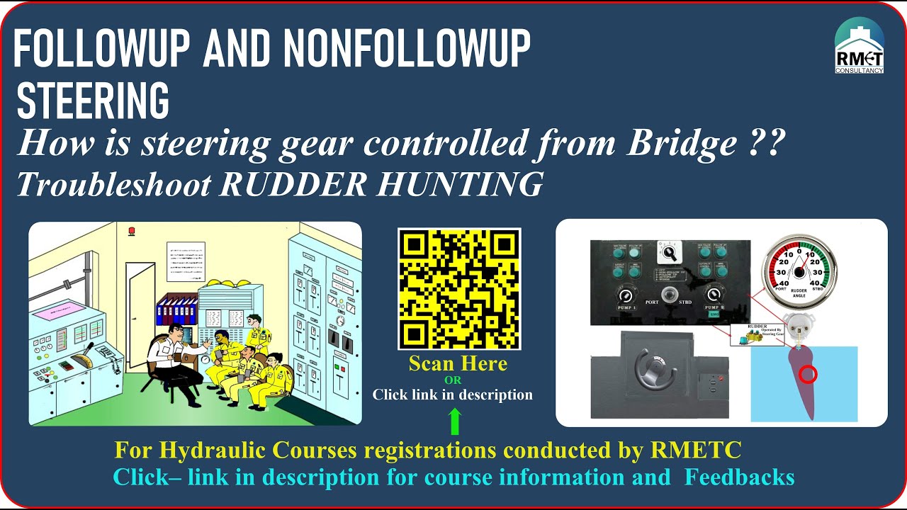 What is Follow up and  Non Follow Up methods of steering ?? Trouble shoot Rudder Hunting problem ??