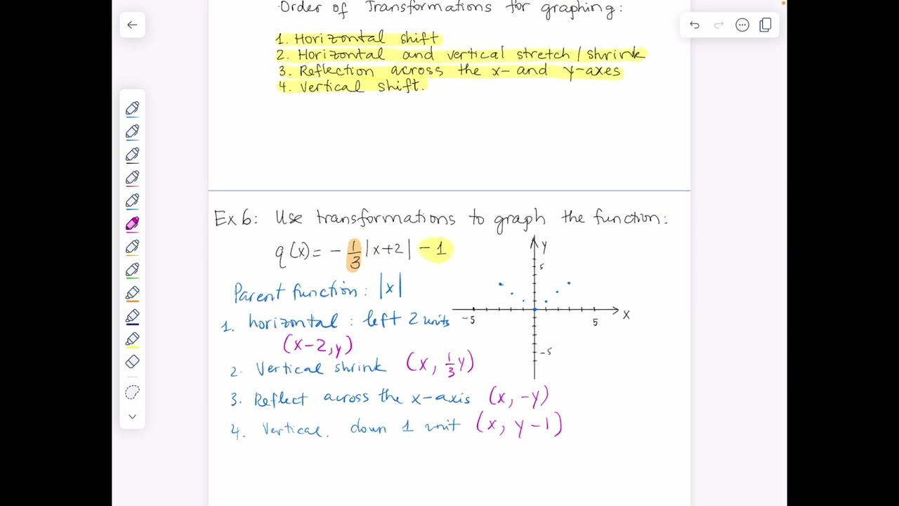 Order of transformations and a comprehensive  example