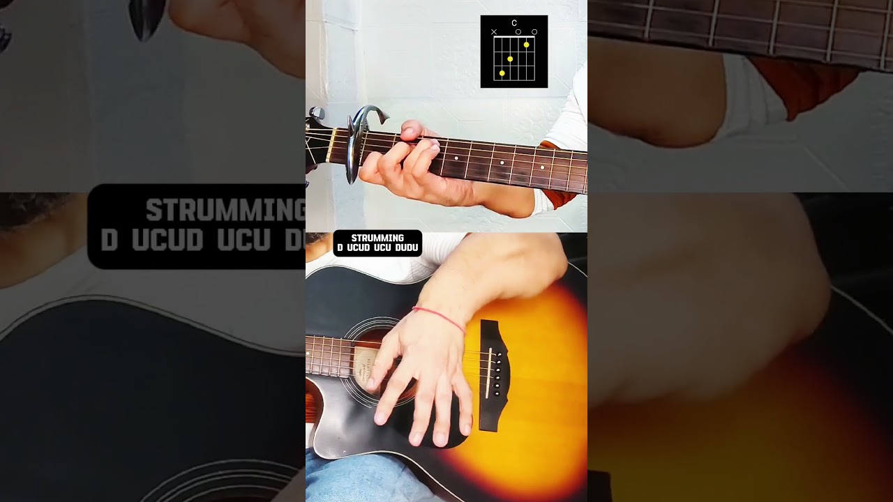 I’m Done Easy Guitar Chords 🎸 