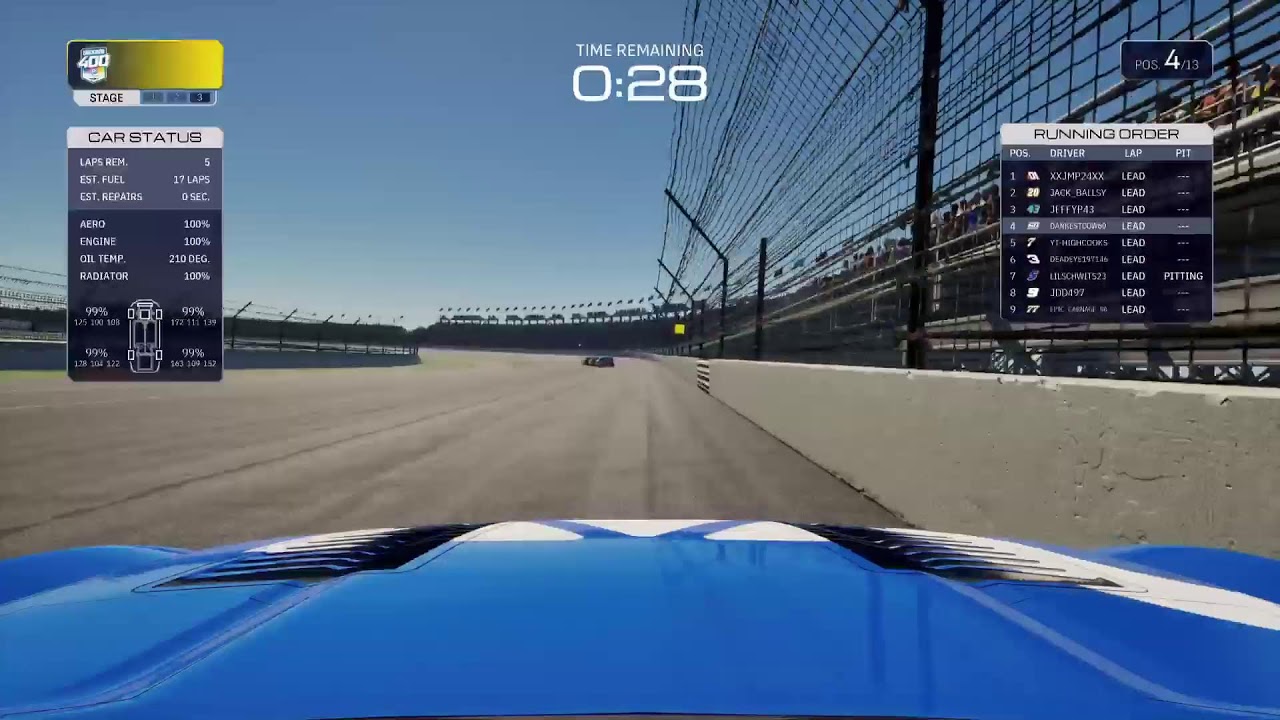 BnR League - W13 Indianapolis Cup