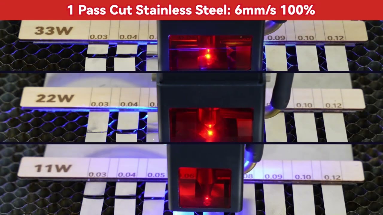 SCULPFUN S30 Ultra series laser engravers 11W/22W/33W