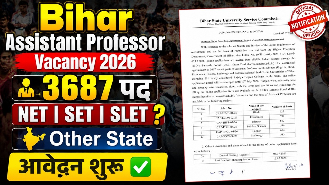 Bihar Assistant Professor Vacancy 2026 | Bihar Assistant Professor Subject Wise Vacancy  3687+ Post