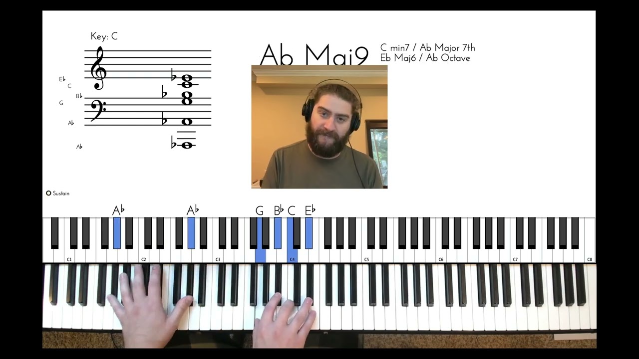 Electric Relaxation Piano Tutorial