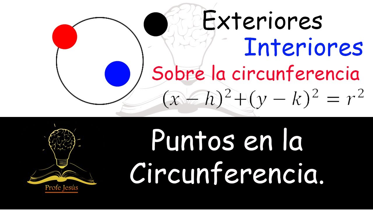 Puntos Interiores, exteriores o sobre la circunferencia. ¿Cómo diferenciarlos?
