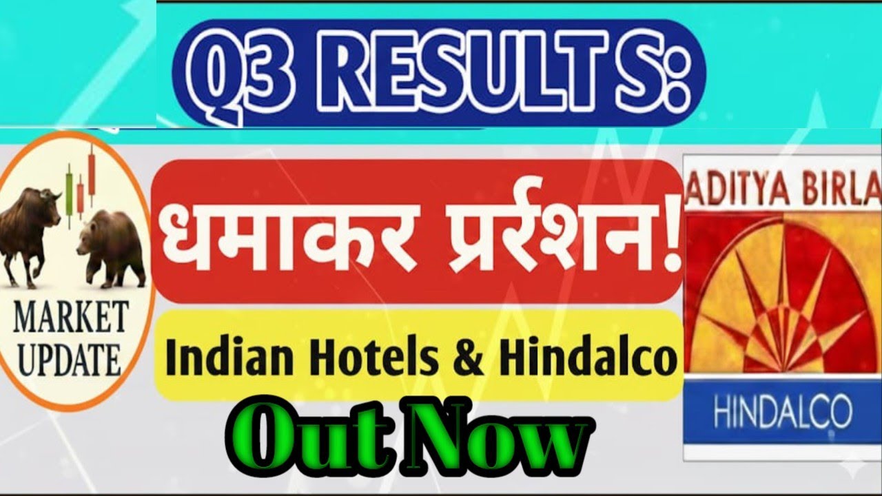 Hindalco Indian Hotels Q3 Results 2026 Hindalco Results Today | Hindalco Share Latest News |