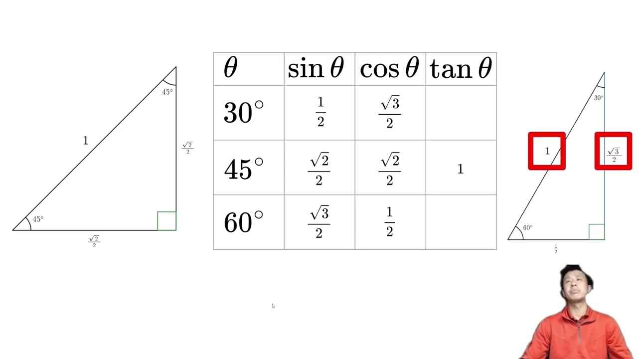 45-45-90 and 30-60-90 triangles, and the associated trigonometric ratios
