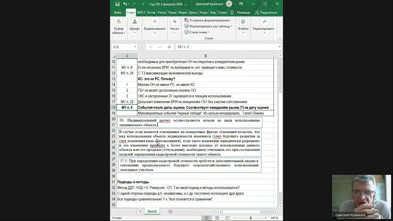 Сложные вопросы оценки с/х участка , расположенного в черте НП - Д.Д. Кузнецов 2026-02-06