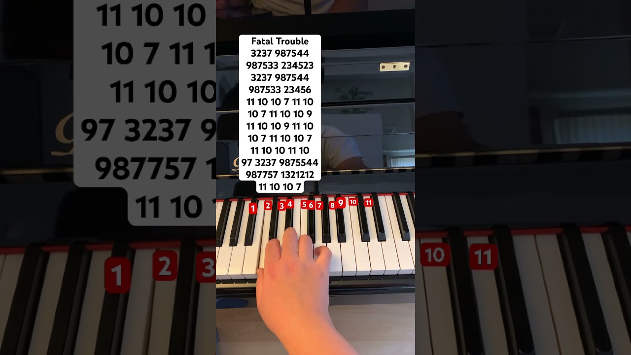 Fatal Trouble // follow my instagram: jessnotes123 #piano #pianotutorial #pianomusic #enhypen