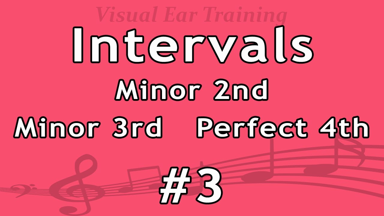 Ear Training Exercise - Intervals: Minor 2nd, Minor 3rd, Perfect 4th #3