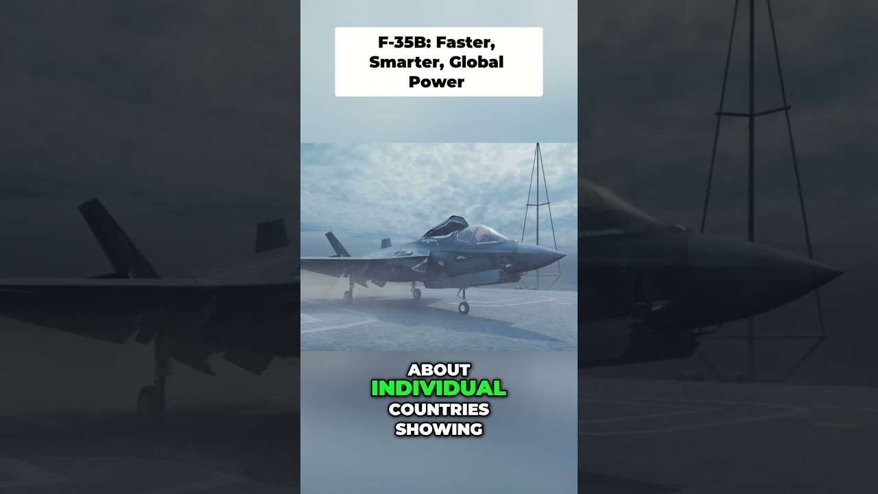 F-35B: Combat Ready, Global Air Power Revolution 