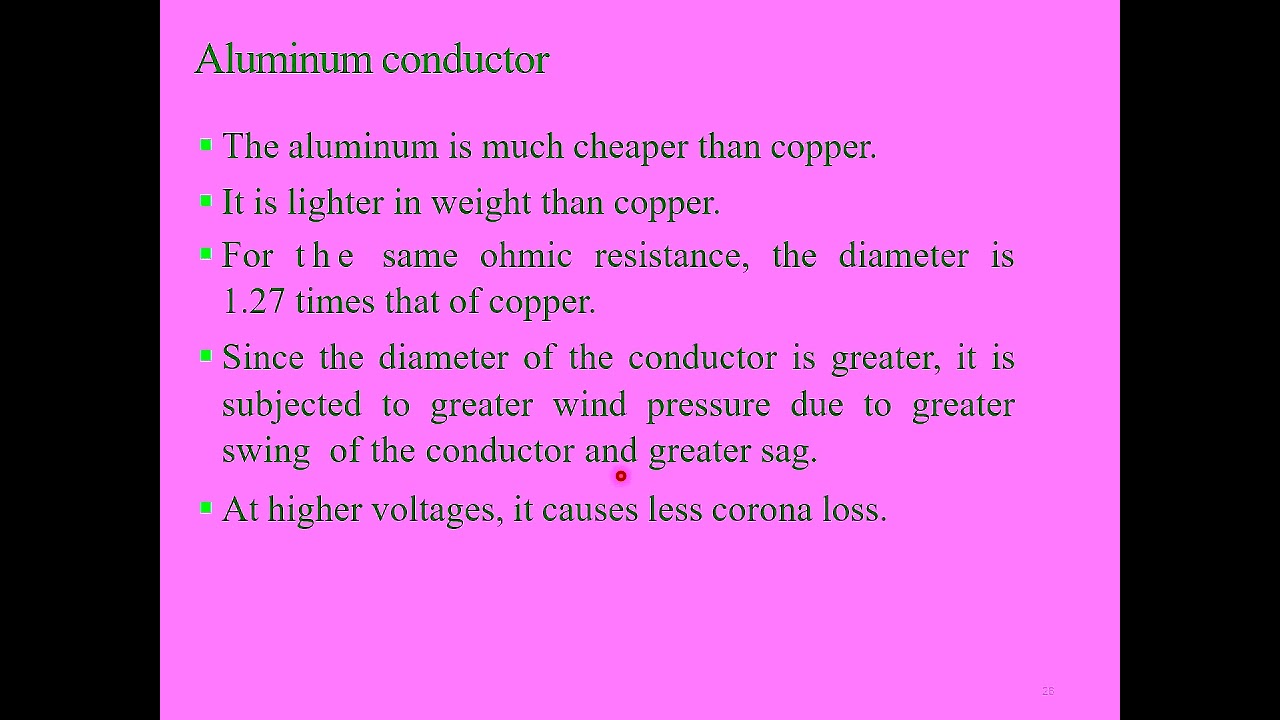 Power transmission part2 line conductors