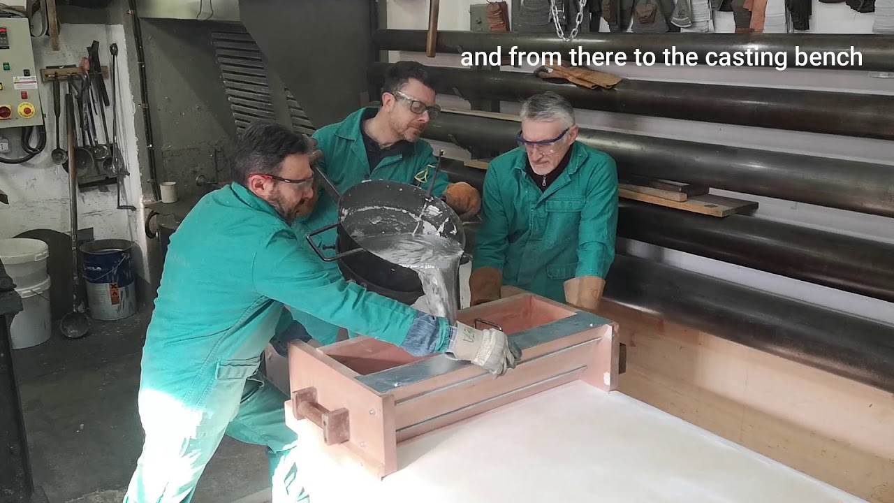 Casting 16' Tin Metal Sheets