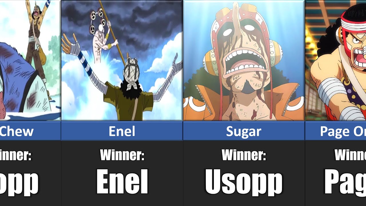 EVERY Usopp Fight in One Piece