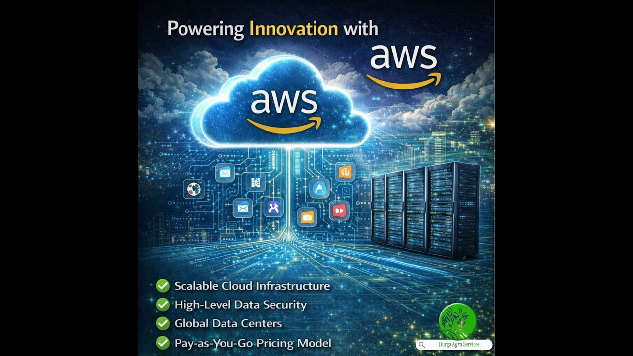 Software - EP - 13 - AWS: डिजिटल दुनिया का निर्माण